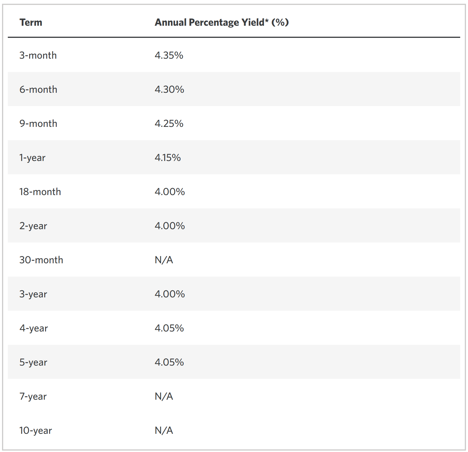 Weekly Stock Market Recap: July 11-18, 2025 – Insights from Link Financial Advisory