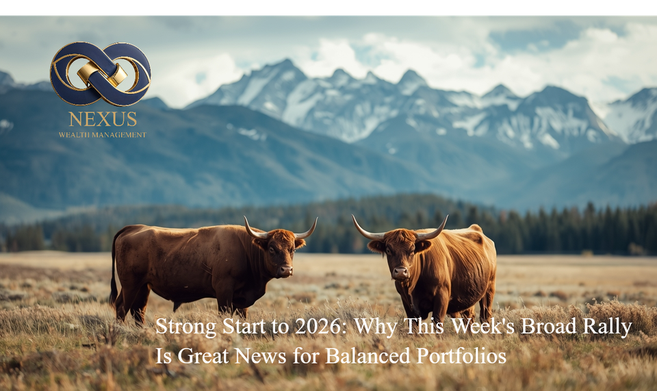 Kicking Off 2026 with Broadening Momentum: US Markets Hit Records Amid AI Surge and Sector Rotation